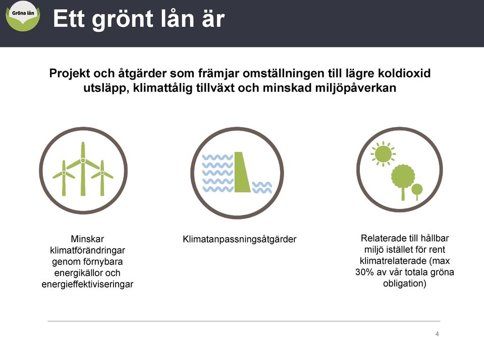 förnybara energikällor och energieffektiviseringar Klimatanpassningsåtgärder Relaterade