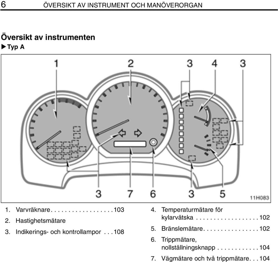 Indikerings- och kontrollampor...108 4. Temperaturmätare för kylarvätska.................. 102 5.