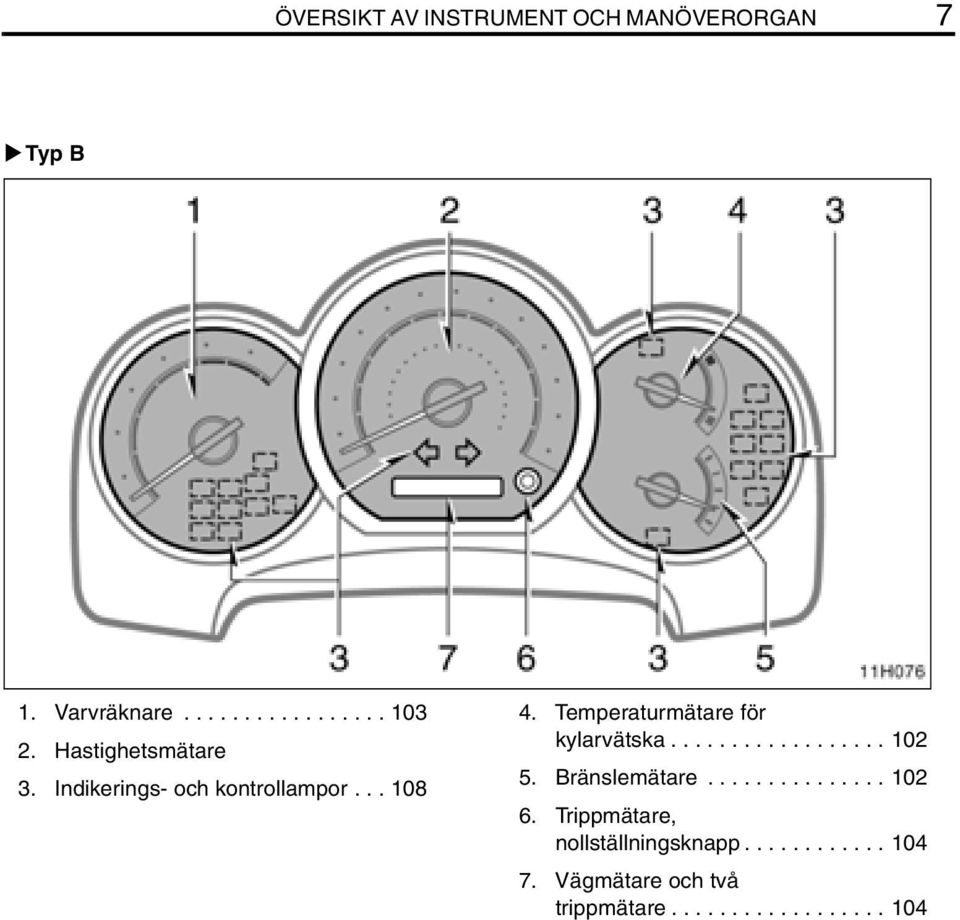 Temperaturmätare för kylarvätska.................. 102 5. Bränslemätare............... 102 6.