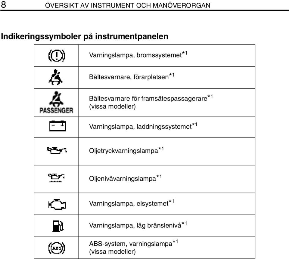 Varningslampa, laddningssystemet* 1 Oljetryckvarningslampa* 1 Oljenivåvarningslampa* 1 Varningslampa,