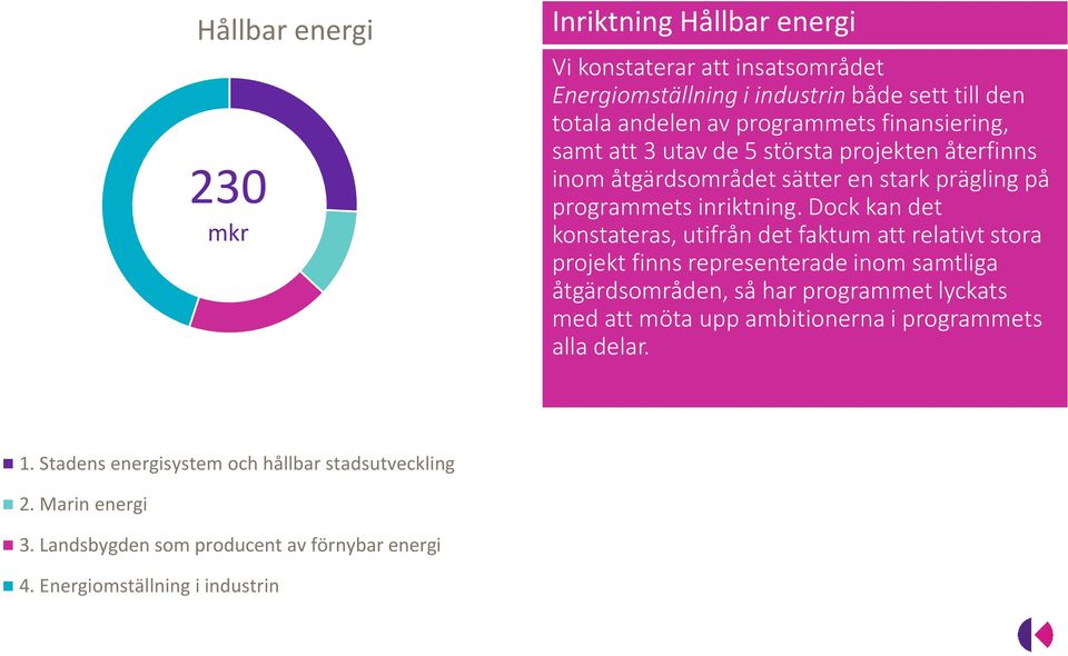 Dock kan det konstateras, utifrån det faktum att relativt stora projekt finns representerade inom samtliga åtgärdsområden, så har programmet lyckats med att möta