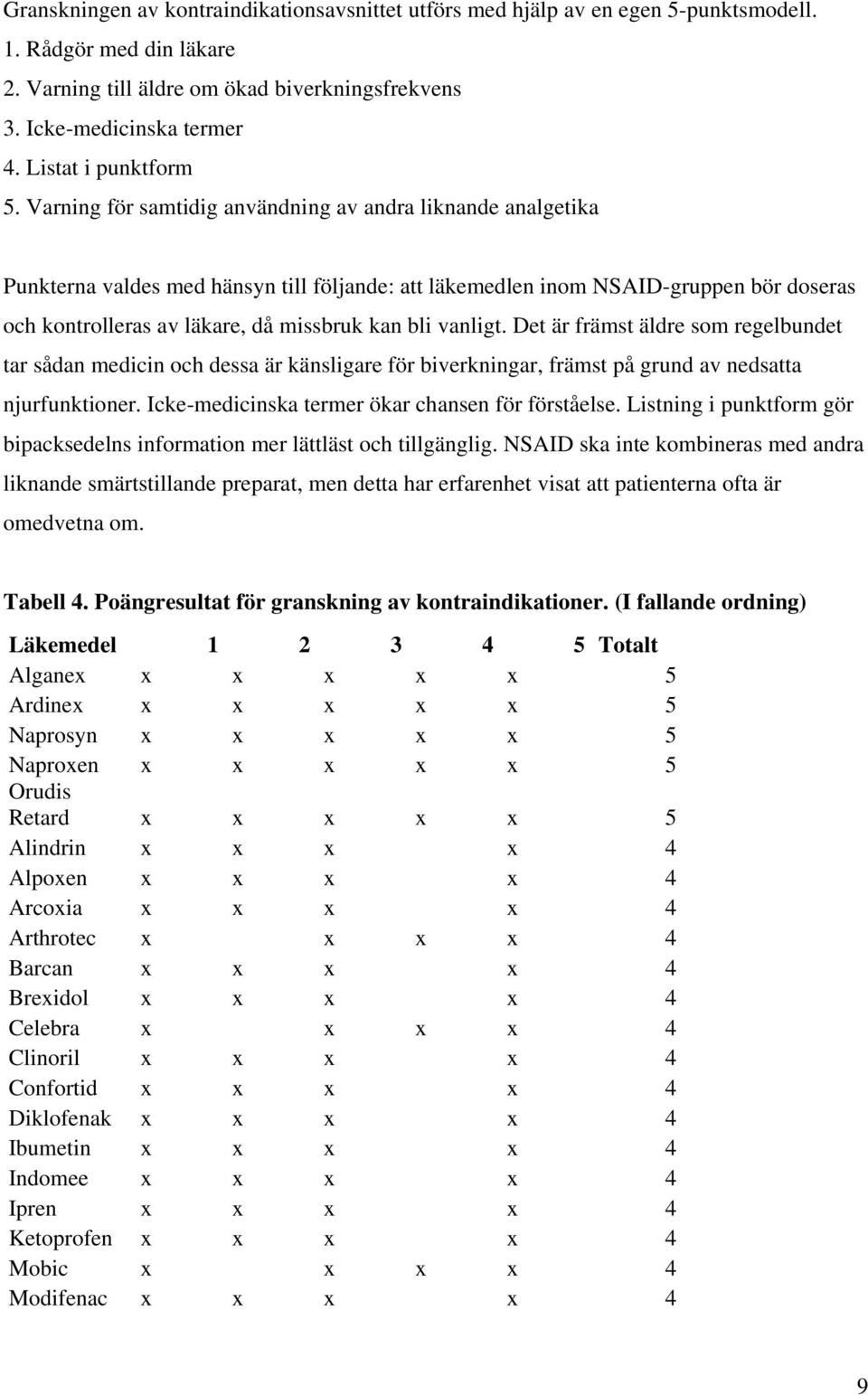 Varning för samtidig användning av andra liknande analgetika Punkterna valdes med hänsyn till följande: att läkemedlen inom NSAID-gruppen bör doseras och kontrolleras av läkare, då missbruk kan bli