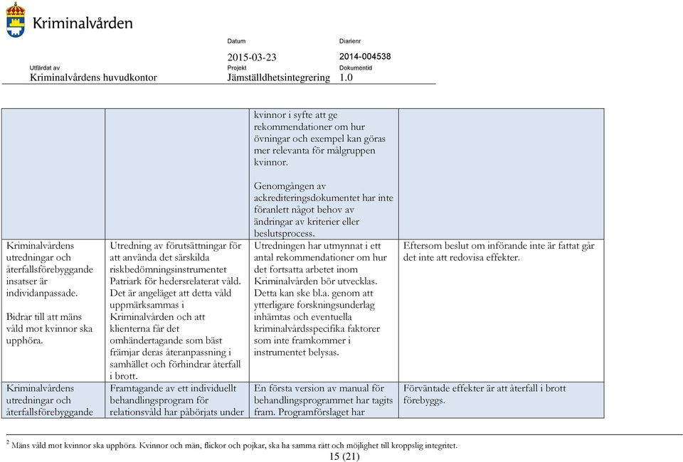 utredningar och återfallsförebyggande Utredning av förutsättningar för att använda det särskilda riskbedömningsinstrumentet Patriark för hedersrelaterat våld.