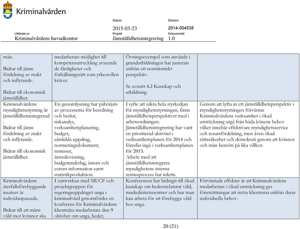 En genomlysning har påbörjats av processerna för beredning och beslut, riskanalys, verksamhetsplanering, budget, särskilda uppdrag, normeringsdokument, remisser, årsredovisning, budgetunderlag,