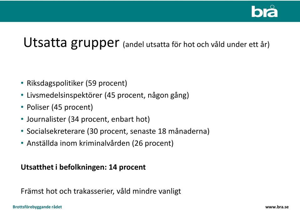 enbart hot) Socialsekreterare (30 procent, senaste 18 månaderna) Anställda inom kriminalvården