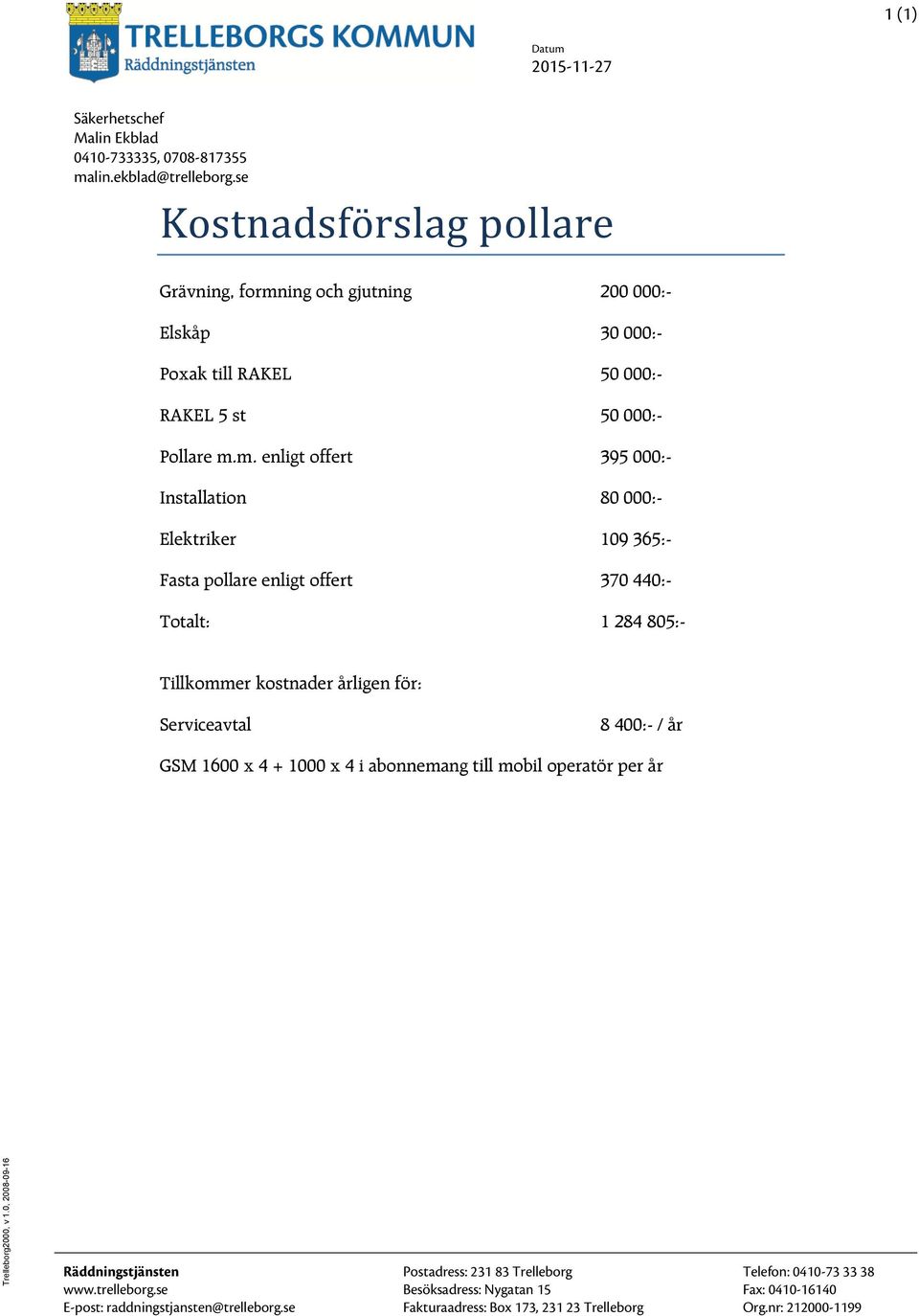ing och gjutning 200 000:- Elskåp 30 000:- Poxak till RAKEL 50 000:- RAKEL 5 st 50 000:- Pollare m.