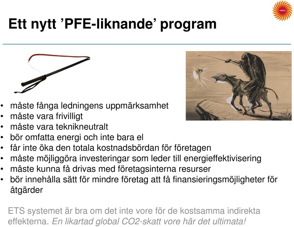 energieffektivisering måste kunna få drivas med företagsinterna resurser bör innehålla sätt för mindre företag att få