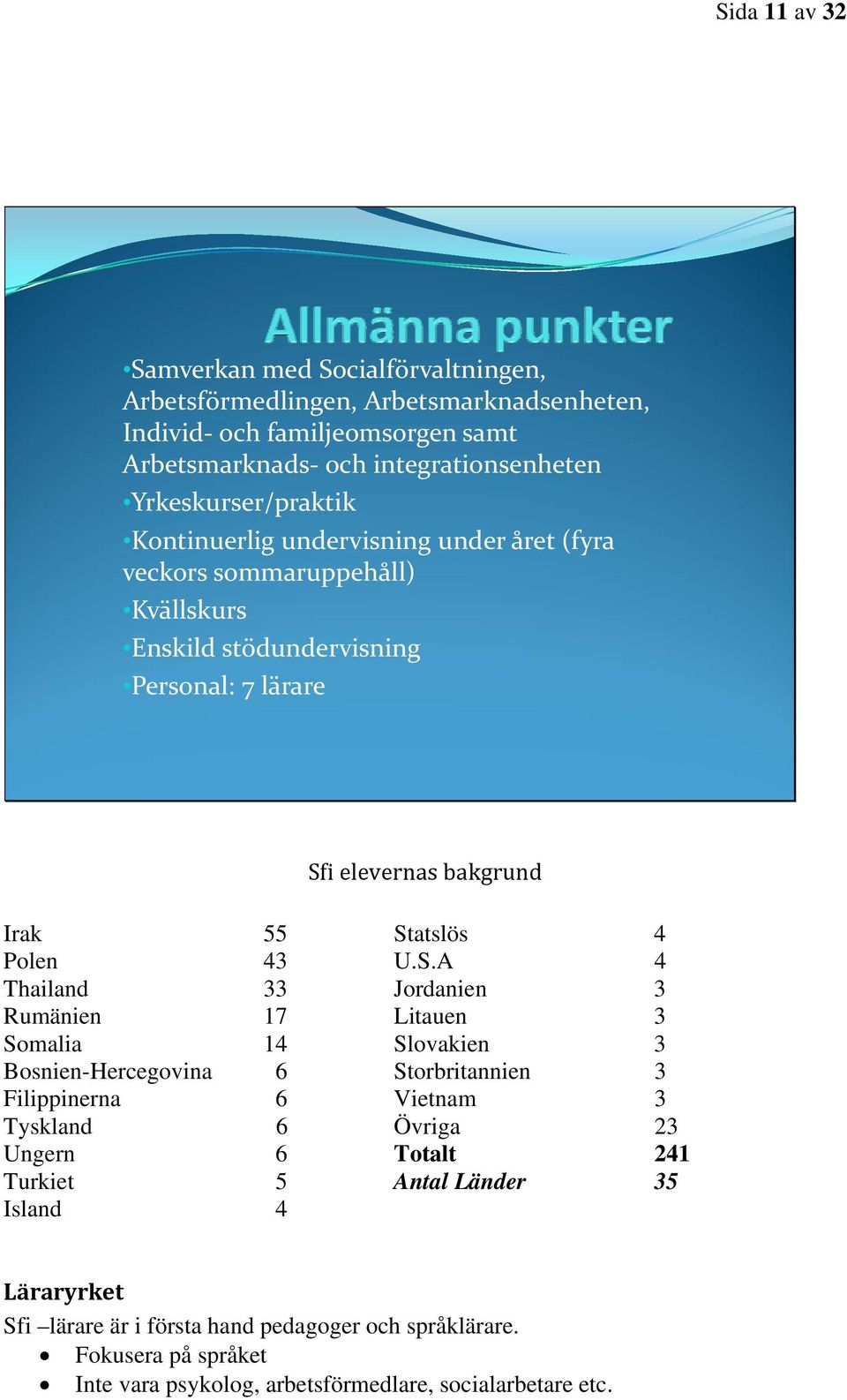 Statslös 4 Polen 43 U.S.A 4 Thailand 33 Jordanien 3 Rumänien 17 Litauen 3 Somalia 14 Slovakien 3 Bosnien-Hercegovina 6 Storbritannien 3 Filippinerna 6 Vietnam 3 Tyskland 6 Övriga