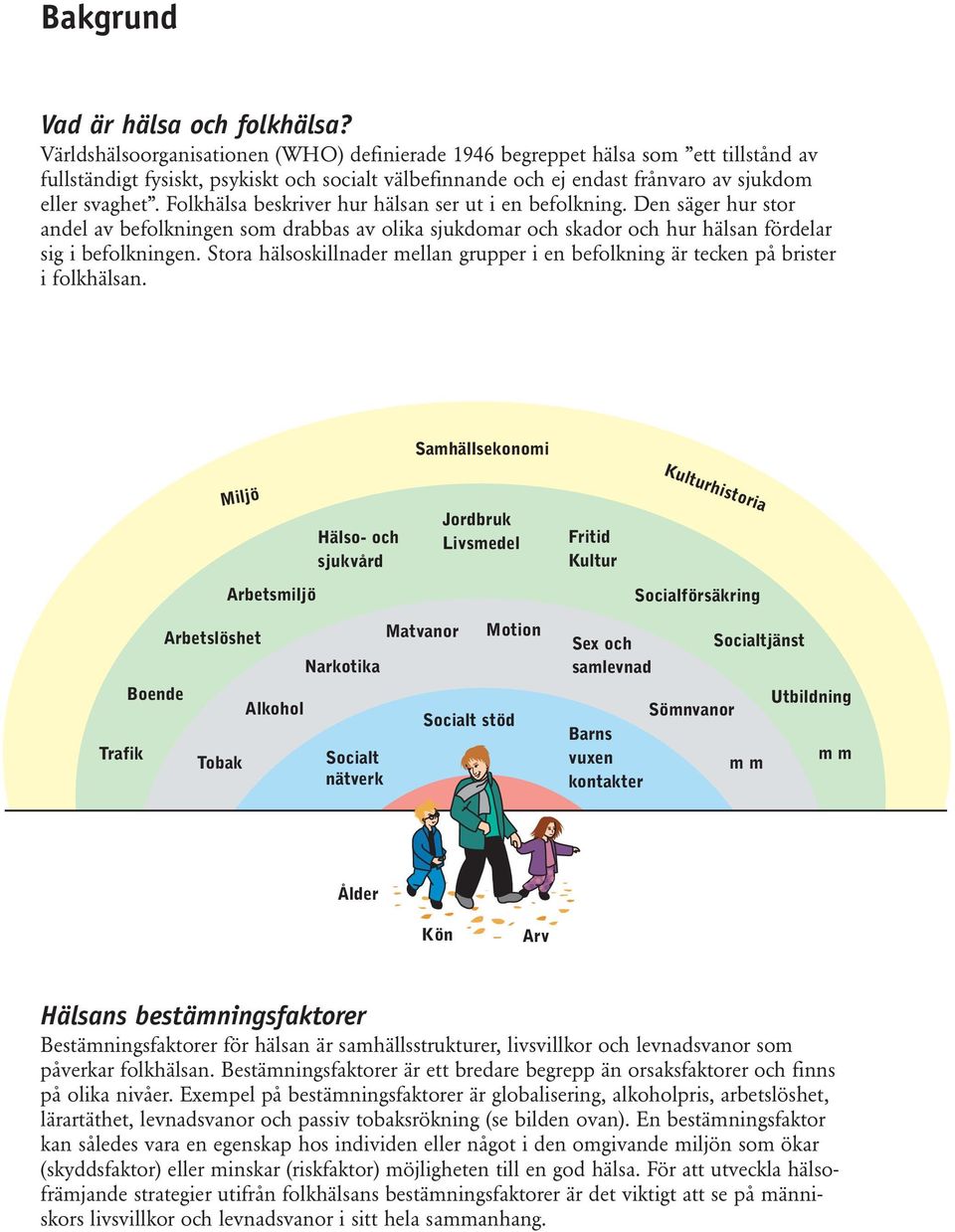 Folkhälsa beskriver hur hälsan ser ut i en befolkning. Den säger hur stor andel av befolkningen som drabbas av olika sjukdomar och skador och hur hälsan fördelar sig i befolkningen.