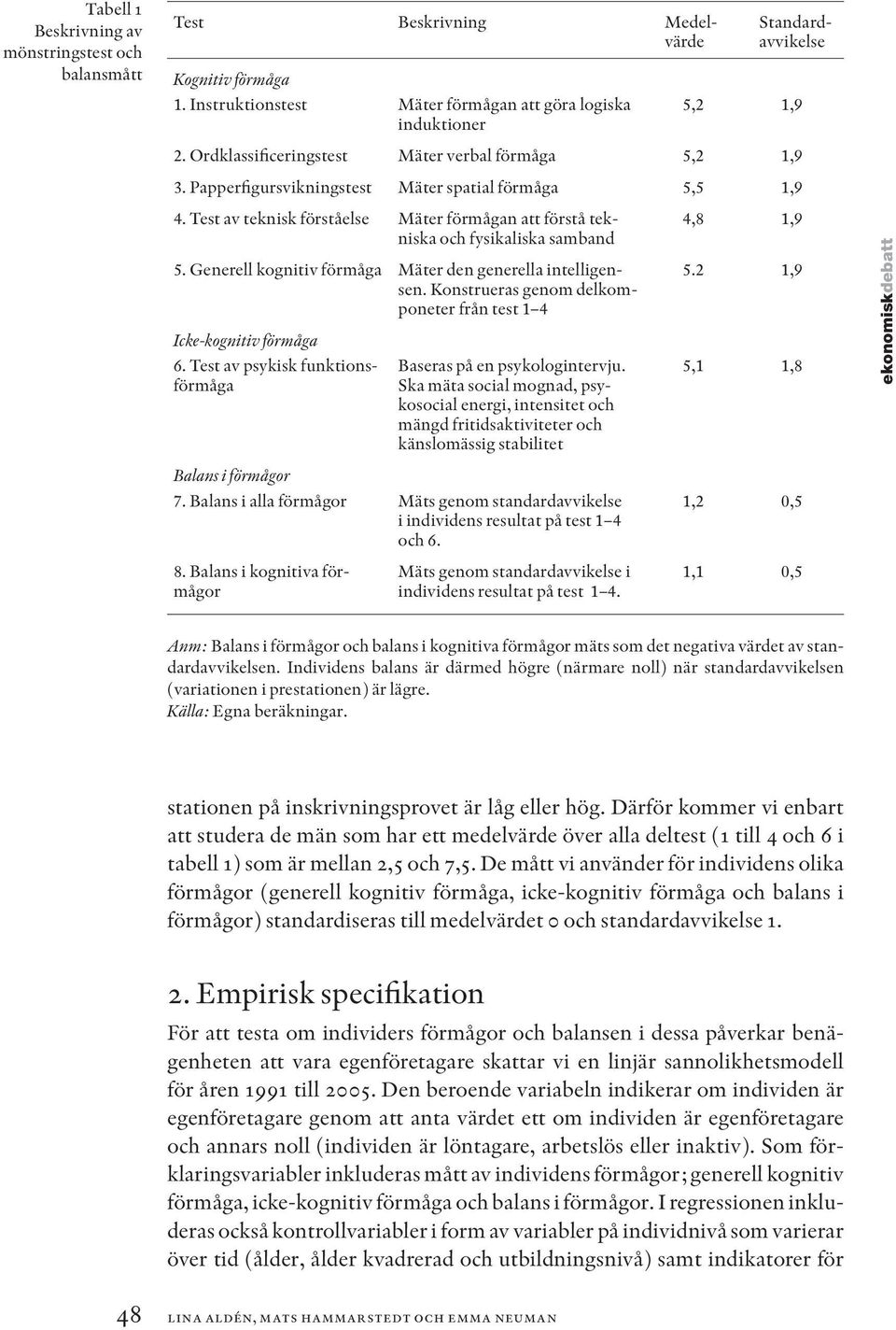 Test av teknisk förståelse Mäter förmågan att förstå tekniska och fysikaliska samband 5. Generell kognitiv förmåga Mäter den generella intelligensen.