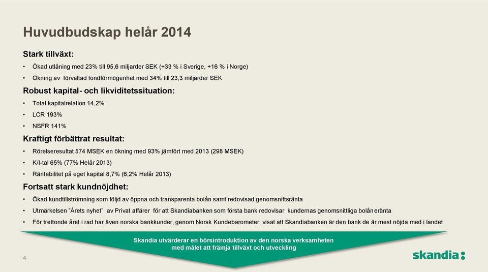 Helår 2013) Räntabilitet på eget kapital 8,7% (6,2% Helår 2013) Fortsatt stark kundnöjdhet: Ökad kundtillströmning som följd av öppna och transparenta bolån samt redovisad genomsnittsränta