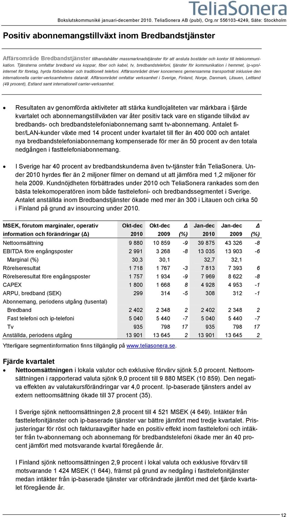 telekommunikation.