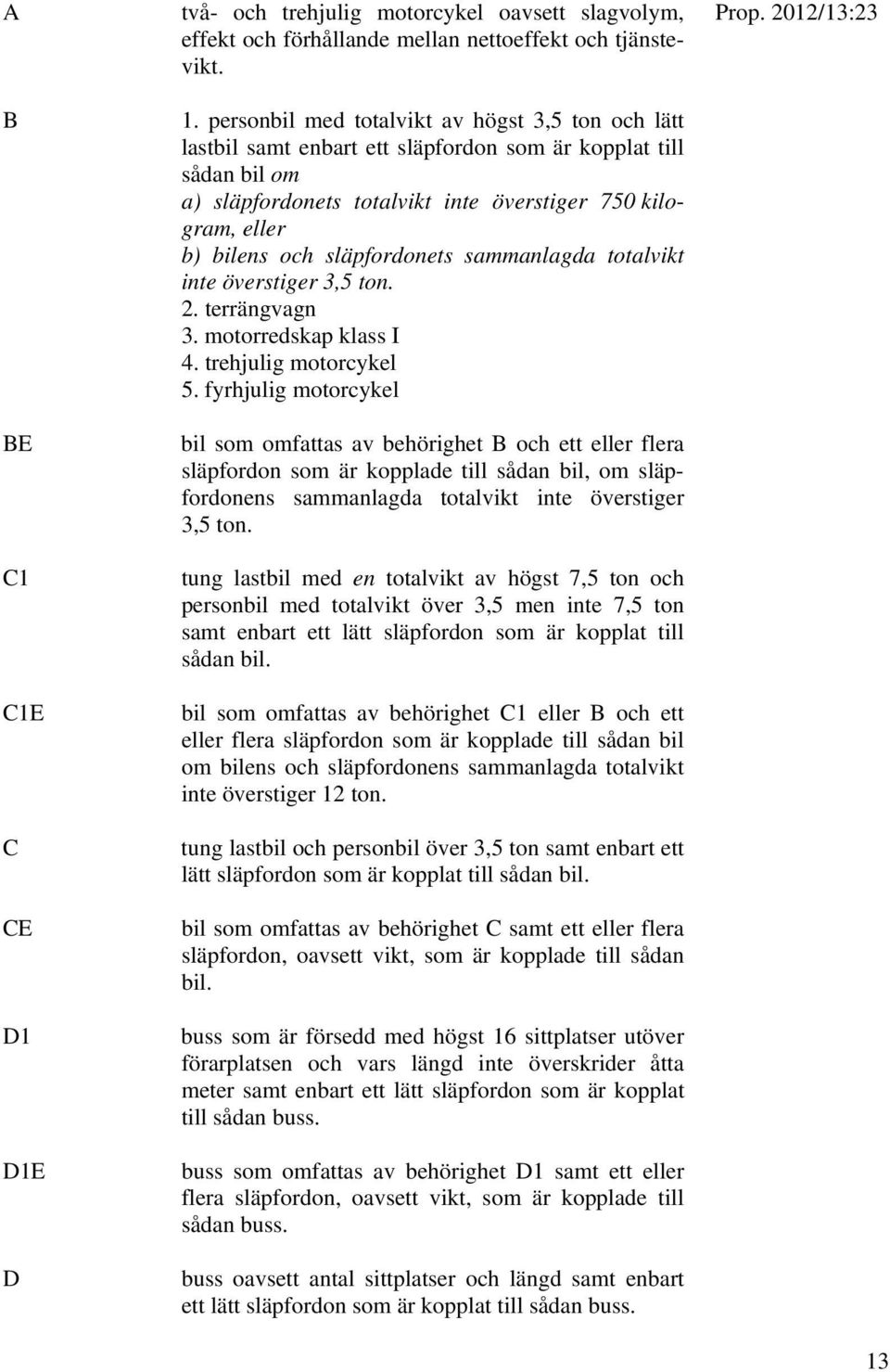 släpfordonets sammanlagda totalvikt inte överstiger 3,5 ton. 2. terrängvagn 3. motorredskap klass I 4. trehjulig motorcykel 5.