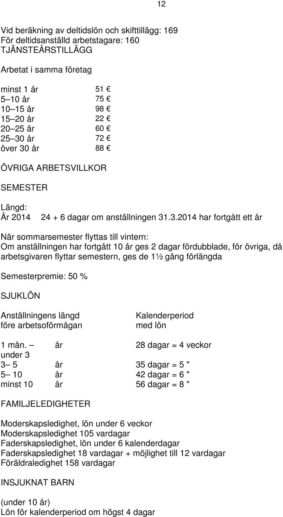 år 88 ÖVRIGA ARBETSVILLKOR SEMESTER Längd: År 2014 24 + 6 dagar om anställningen 31