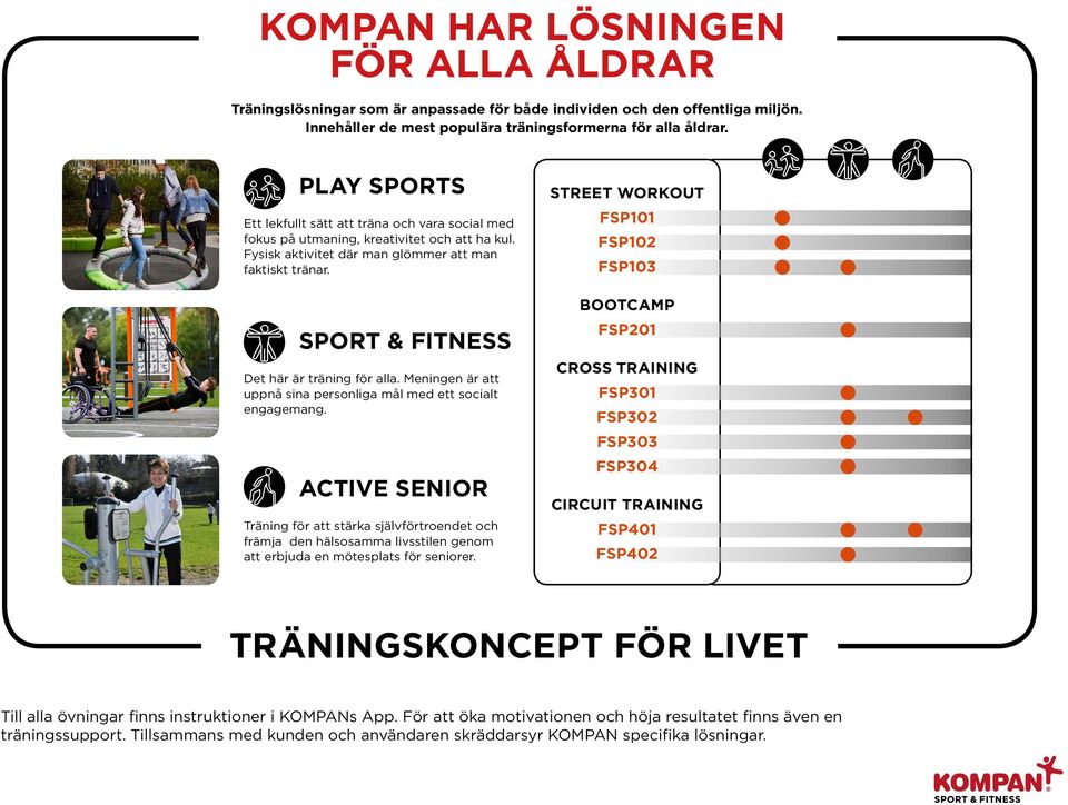 SPORT & FITNSS et här är träning för alla. Meningen är att uppnå sina personliga mål med ett socialt engagemang.