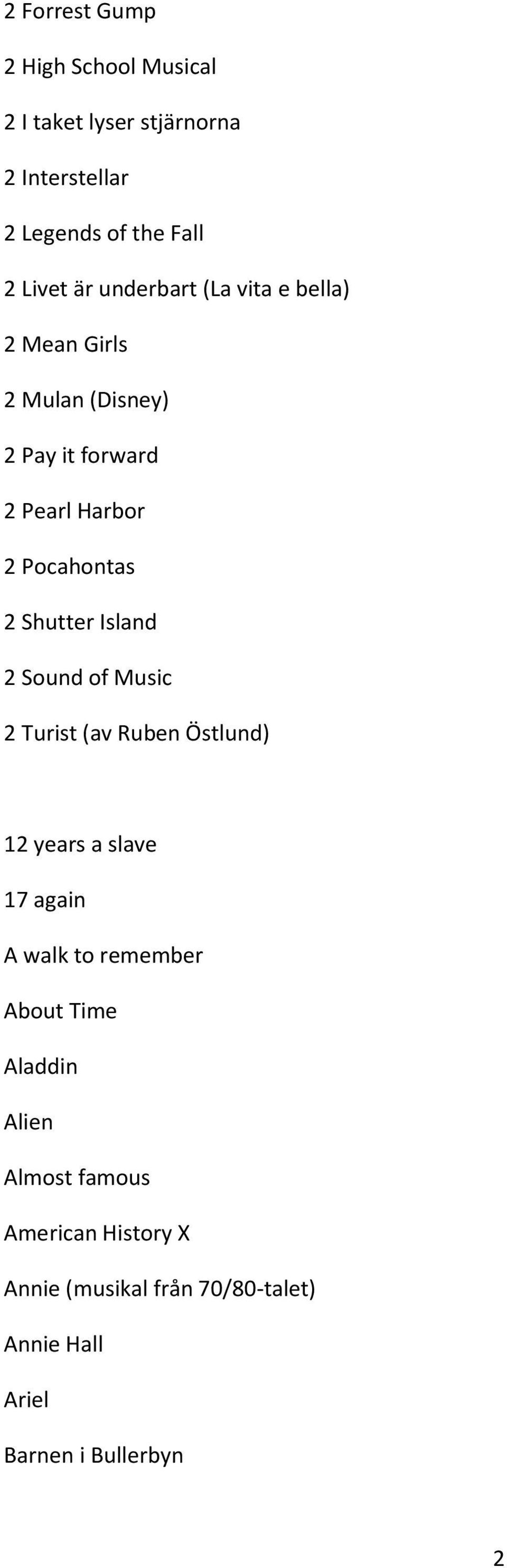 Island 2 Sound of Music 2 Turist (av Ruben Östlund) 12 years a slave 17 again A walk to remember About Time