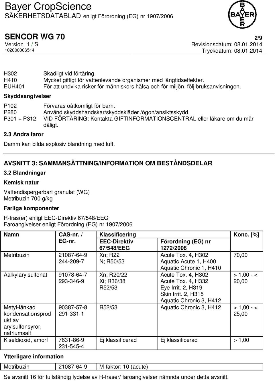 VID FÖRTÄRING: Kontakta GIFTINFORMATIONSCENTRAL eller läkare om du mår dåligt. Damm kan bilda explosiv blandning med luft. AVSNITT 3: SAMMANSÄTTNING/INFORMATION OM BESTÅNDSDELAR 3.