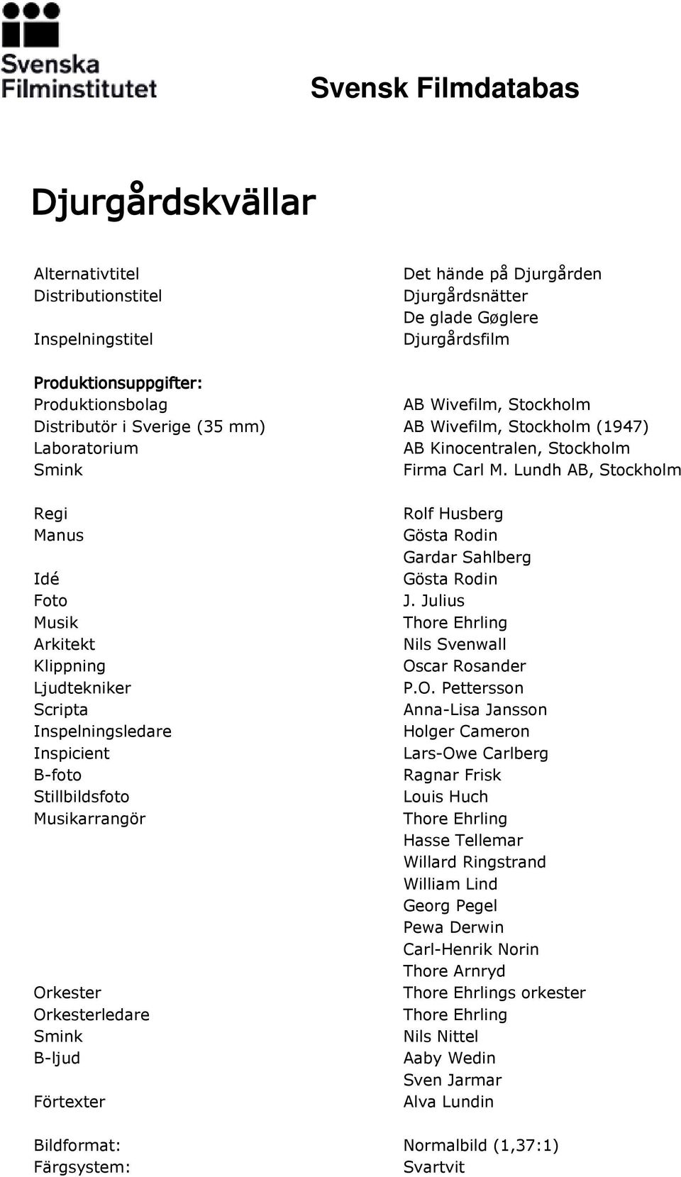 Lundh AB, Stockholm Regi Manus Idé Foto Musik Arkitekt Klippning Ljudtekniker Scripta Inspelningsledare Inspicient B-foto Stillbildsfoto Musikarrangör Orkester Orkesterledare Smink B-ljud Förtexter