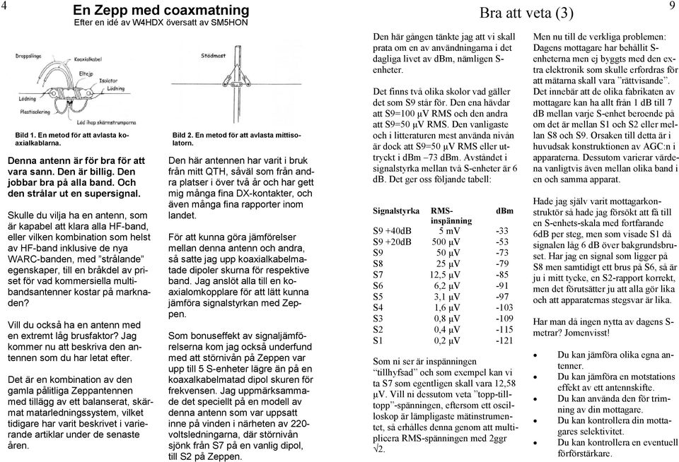 Skulle du vilja ha en antenn, som är kapabel att klara alla HF-band, eller vilken kombination som helst av HF-band inklusive de nya WARC-banden, med strålande egenskaper, till en bråkdel av priset