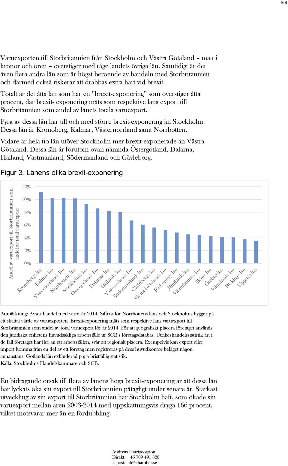 Totalt är det åtta län som har en brexit-exponering som överstiger åtta procent, där brexit- exponering mäts som respektive läns export till Storbritannien som andel av länets totala varuexport.