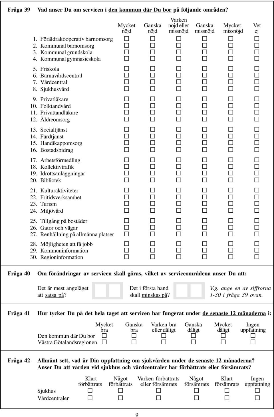 Folktandvård 11. Privattandläkare 12. Äldreomsorg 13. Socialtjänst 14. Färdtjänst 15. Handikappomsorg 16. Bostadsbidrag 17. Arbetsförmedling 18. Kollektivtrafik 19. Idrottsanläggningar 20.