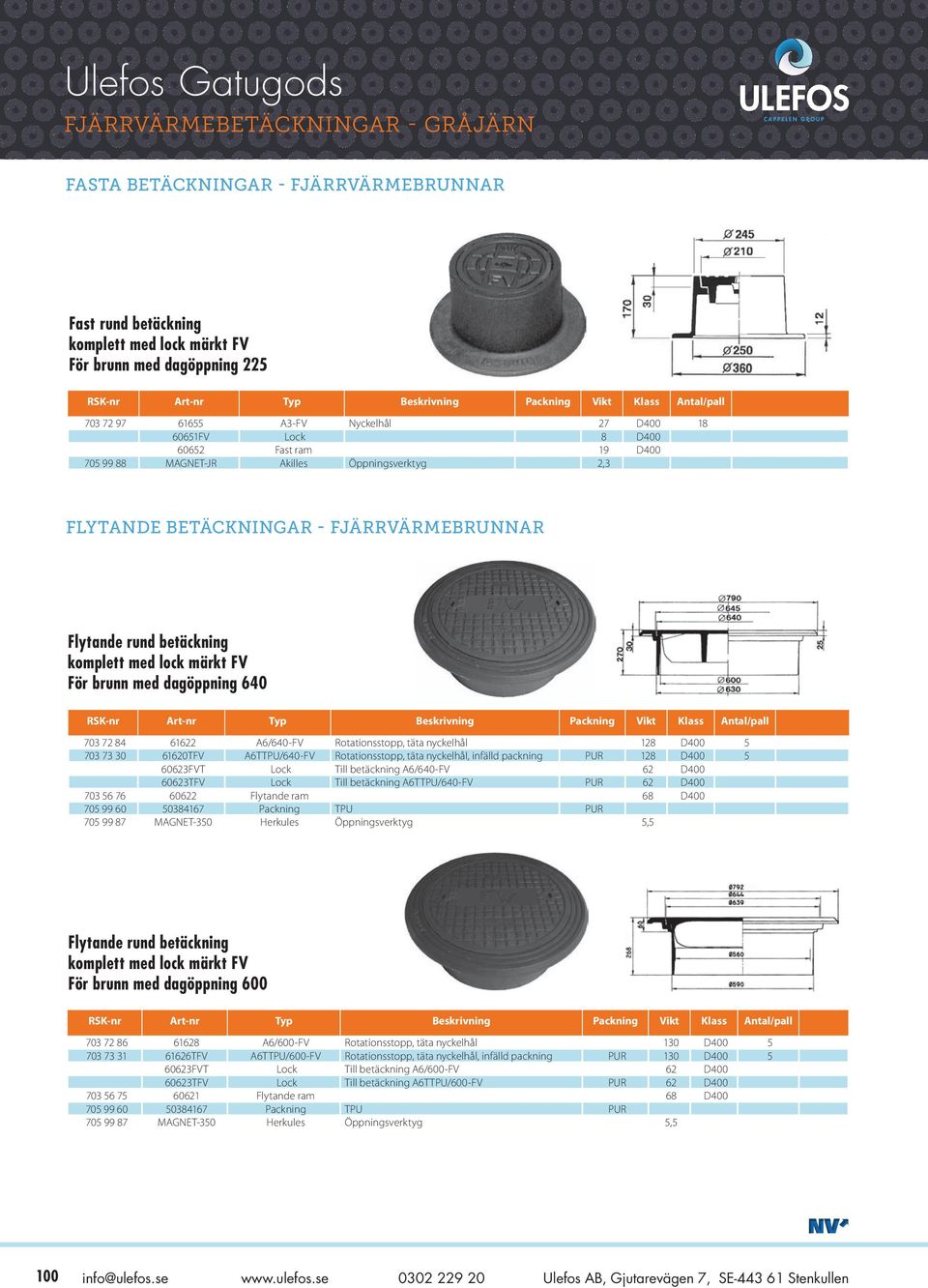 infälld packning PUR 128 D400 5 60623FVT Lock Till betäckning A6/640-FV 62 D400 60623TFV Lock Till betäckning A6TTPU/640-FV PUR 62 D400 703 56 76 60622 Flytande ram 68 D400 705 99 60 50384167