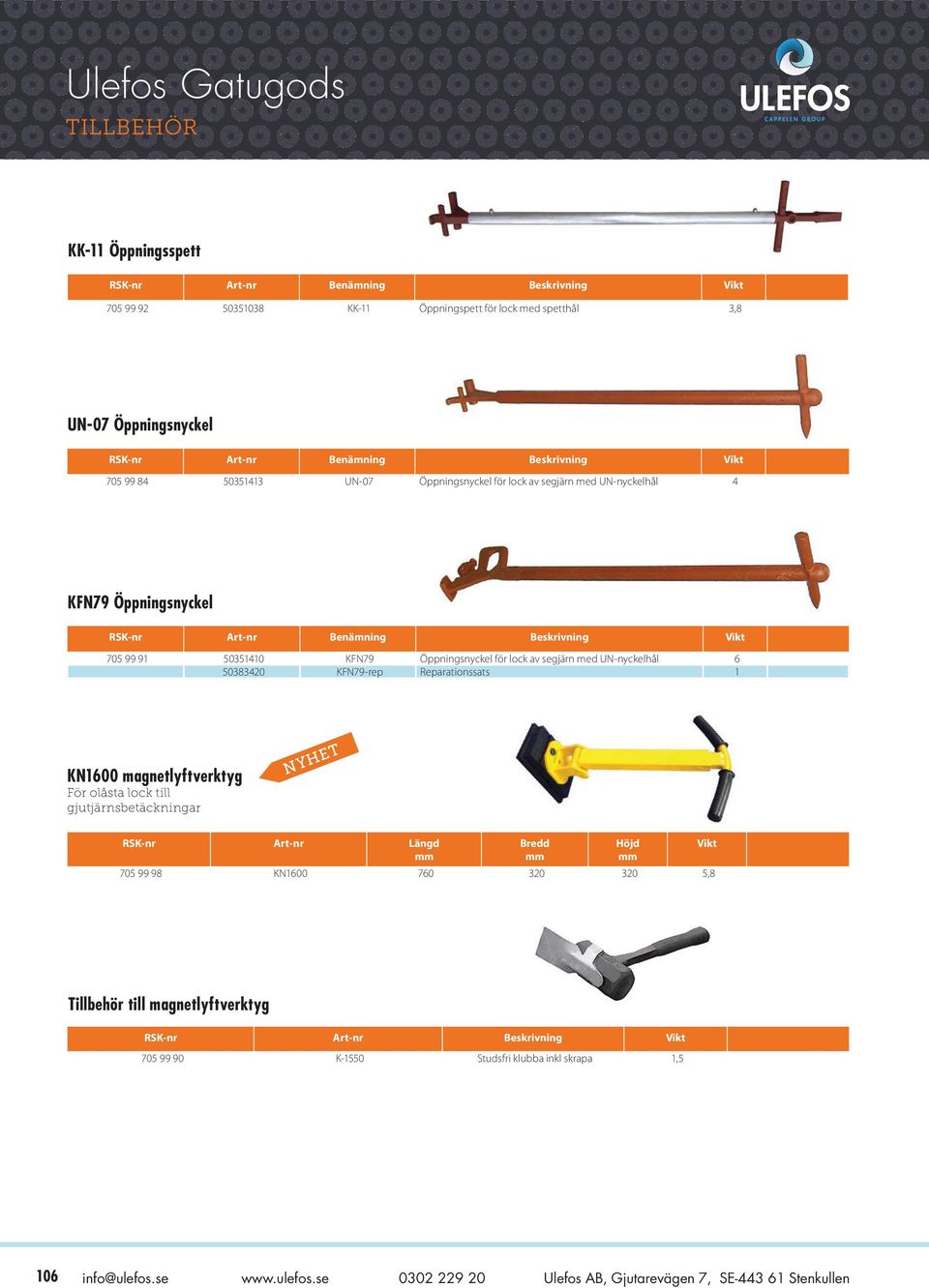 magnetlyftverktyg För olåsta lock till gjutjärnsbetäckningar NYHET RSK-nr Art-nr Längd mm 705 99 98 KN1600 760 320 320 5,8 Bredd mm Höjd mm Vikt Tillbehör till