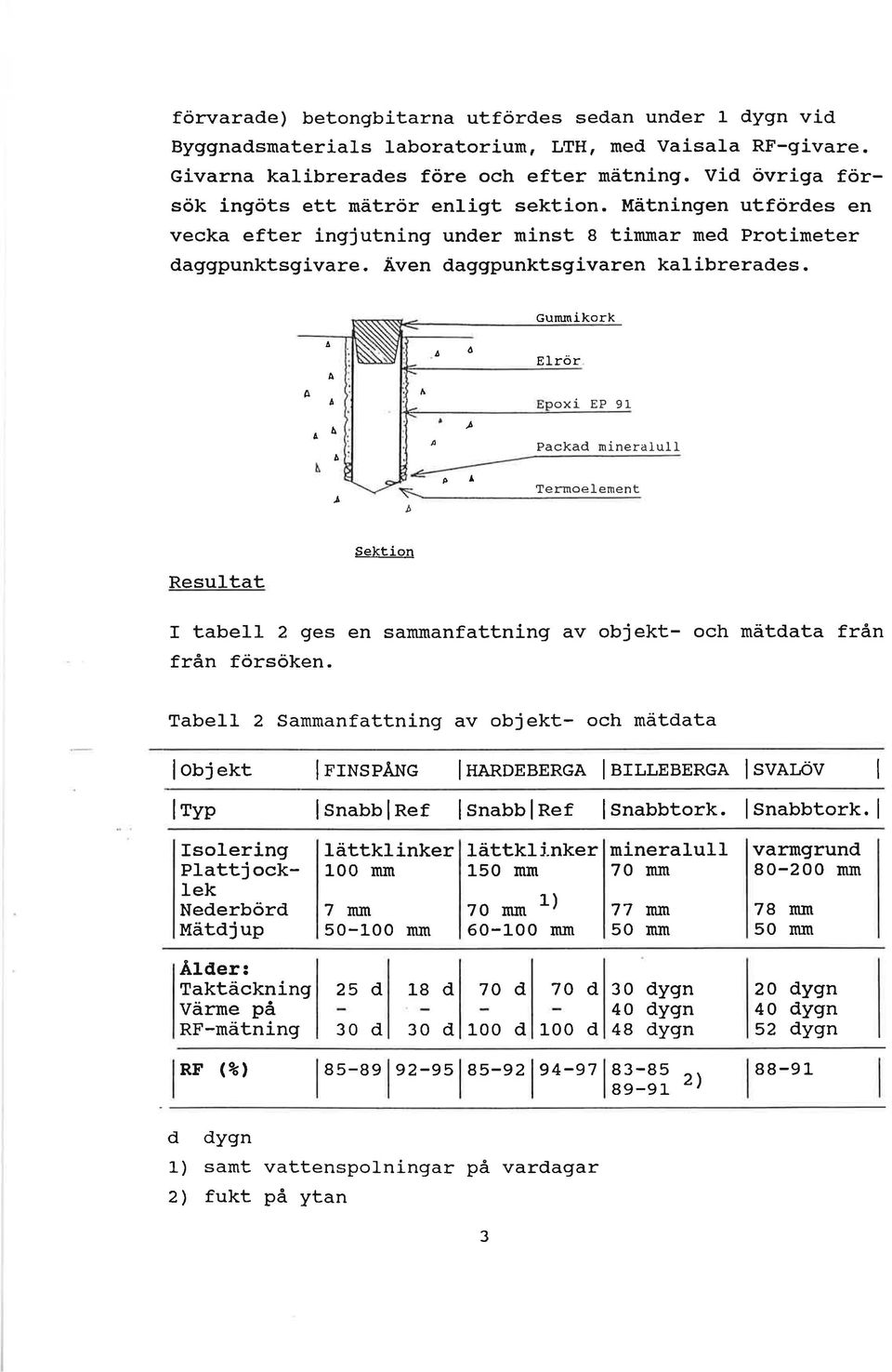 cummikork A ô Elrör A À ô À b A pá, oxi EP 91 Packad nineralull Termoelement Resultat Sektion I tabelt 2 ges en sanmanfattning av objekt- och mätdata från från försöken.