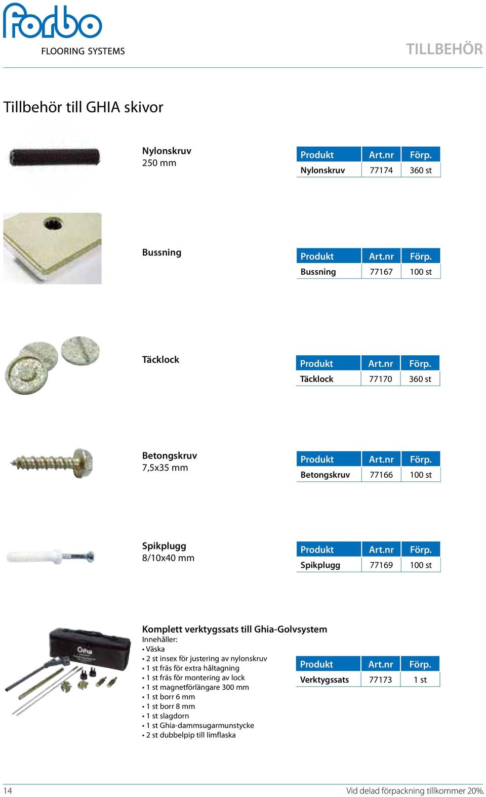 för justering av nylonskruv 1 st fräs för extra håltagning 1 st fräs för montering av lock 1 st magnetförlängare 300 mm 1 st borr 6 mm 1 st borr 8 mm 1