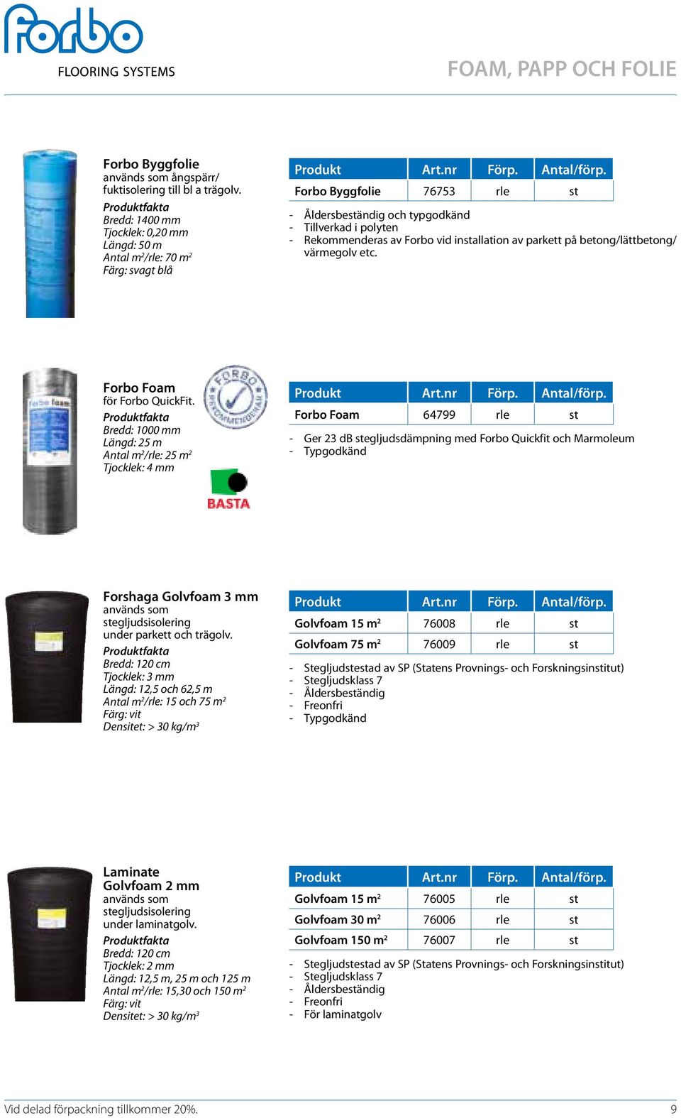 Forbo Foam för Forbo QuickFit. Bredd: 1000 mm Längd: 25 m Antal m 2 /rle: 25 m 2 Tjocklek: 4 mm Antal/förp.