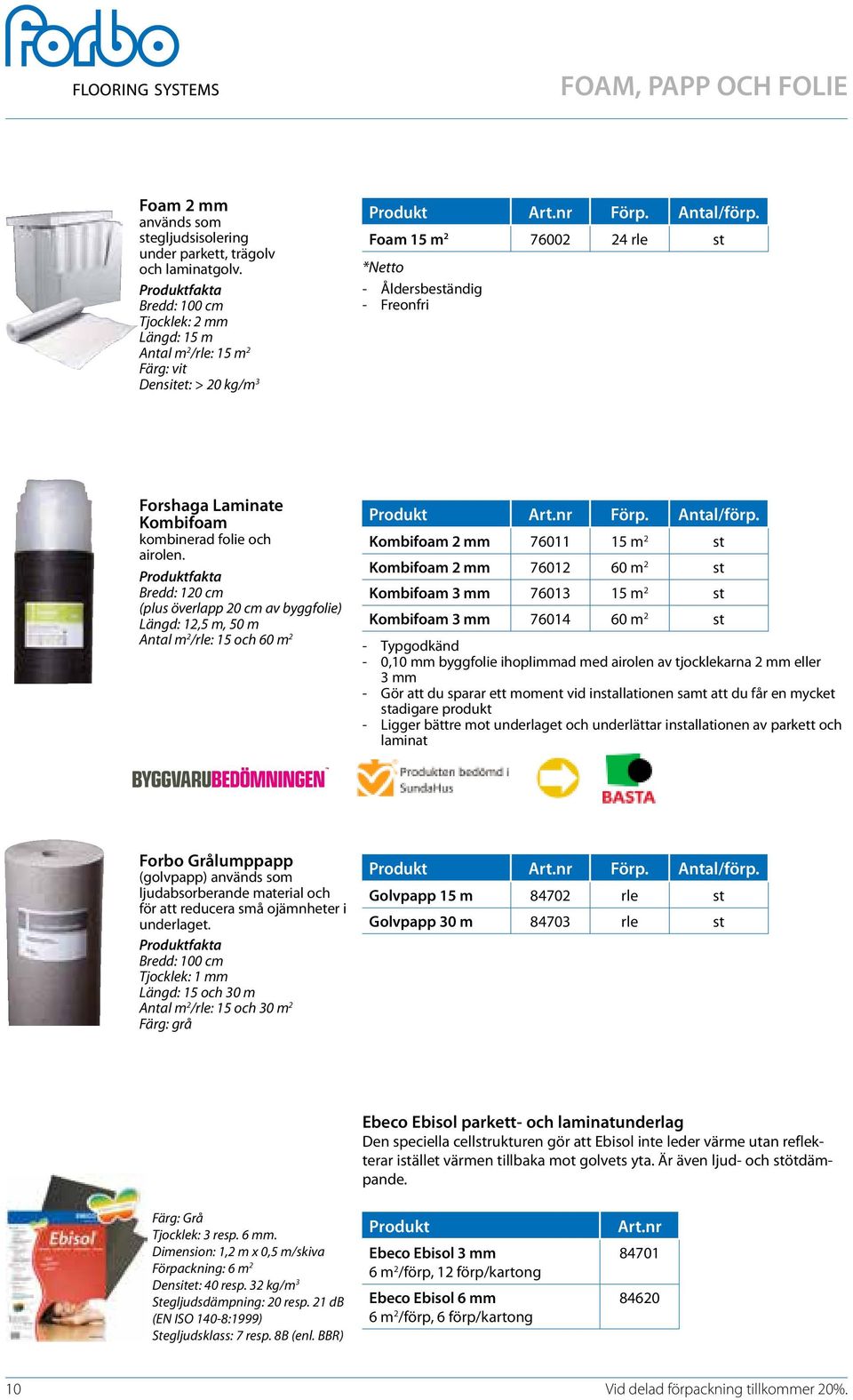 Foam 15 m 2 76002 24 rle st *Netto - Åldersbeständig - Freonfri Forshaga Laminate Kombifoam Antal/förp. kombinerad folie och Kombifoam 2 mm 76011 15 m 2 st airolen.