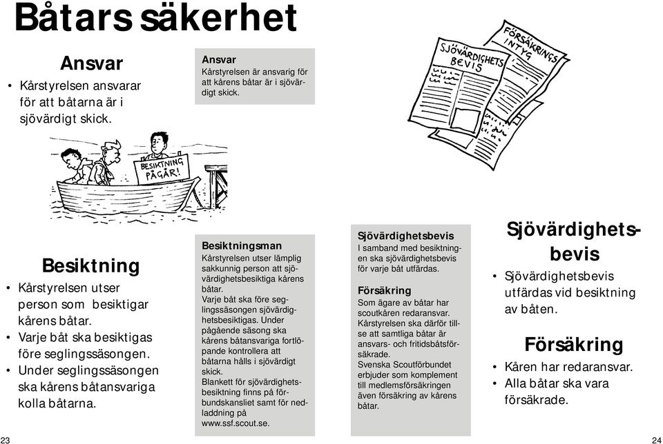 Besiktningsman Kårstyrelsen utser lämplig sakkunnig person att sjövärdighetsbesiktiga kårens båtar. Varje båt ska före seglingssäsongen sjövärdighetsbesiktigas.