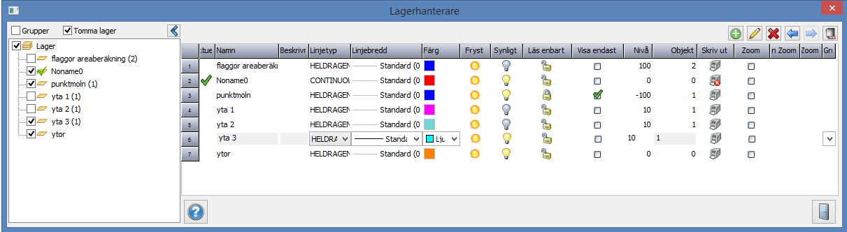 Lagerhanteraren Lås lager, synligt, visa endast