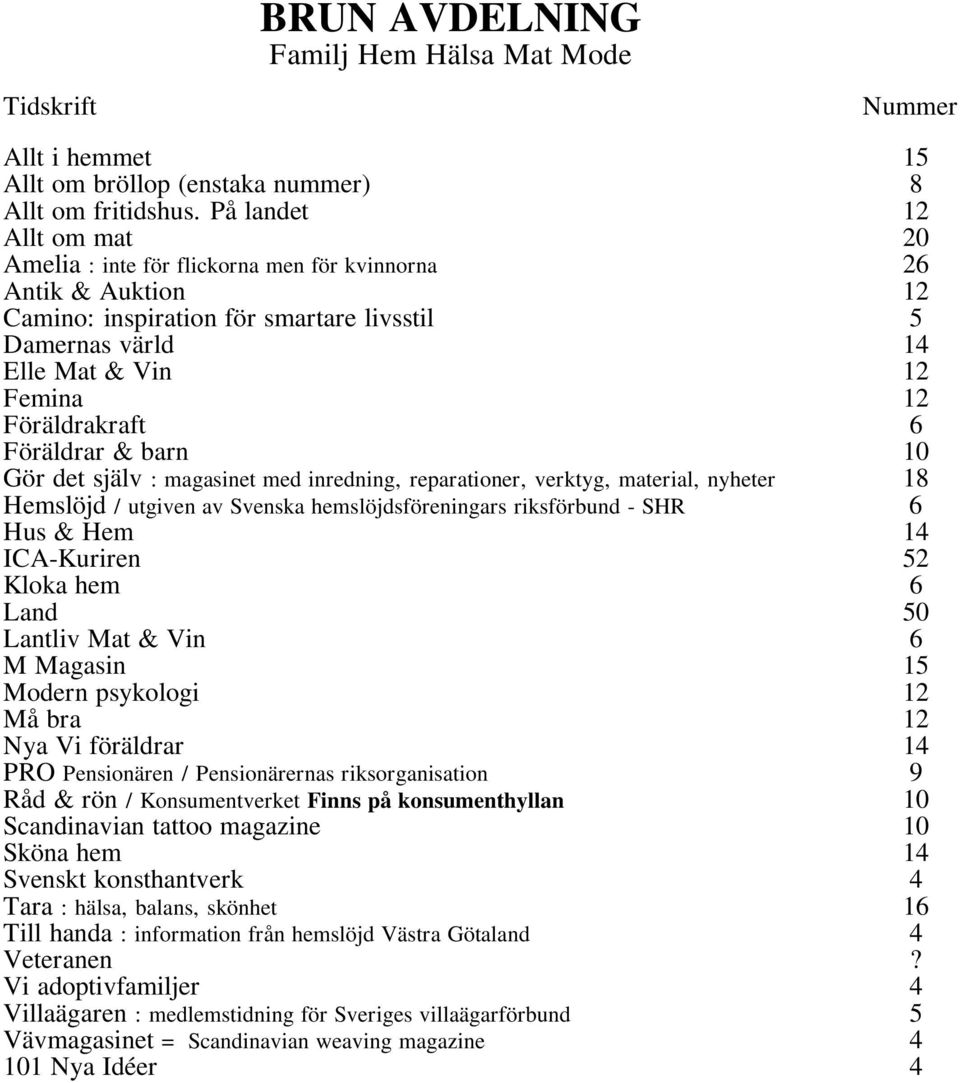 6 Föräldrar & barn 10 Gör det själv : magasinet med inredning, reparationer, verktyg, material, nyheter 18 Hemslöjd / utgiven av Svenska hemslöjdsföreningars riksförbund - SHR 6 Hus & Hem 14