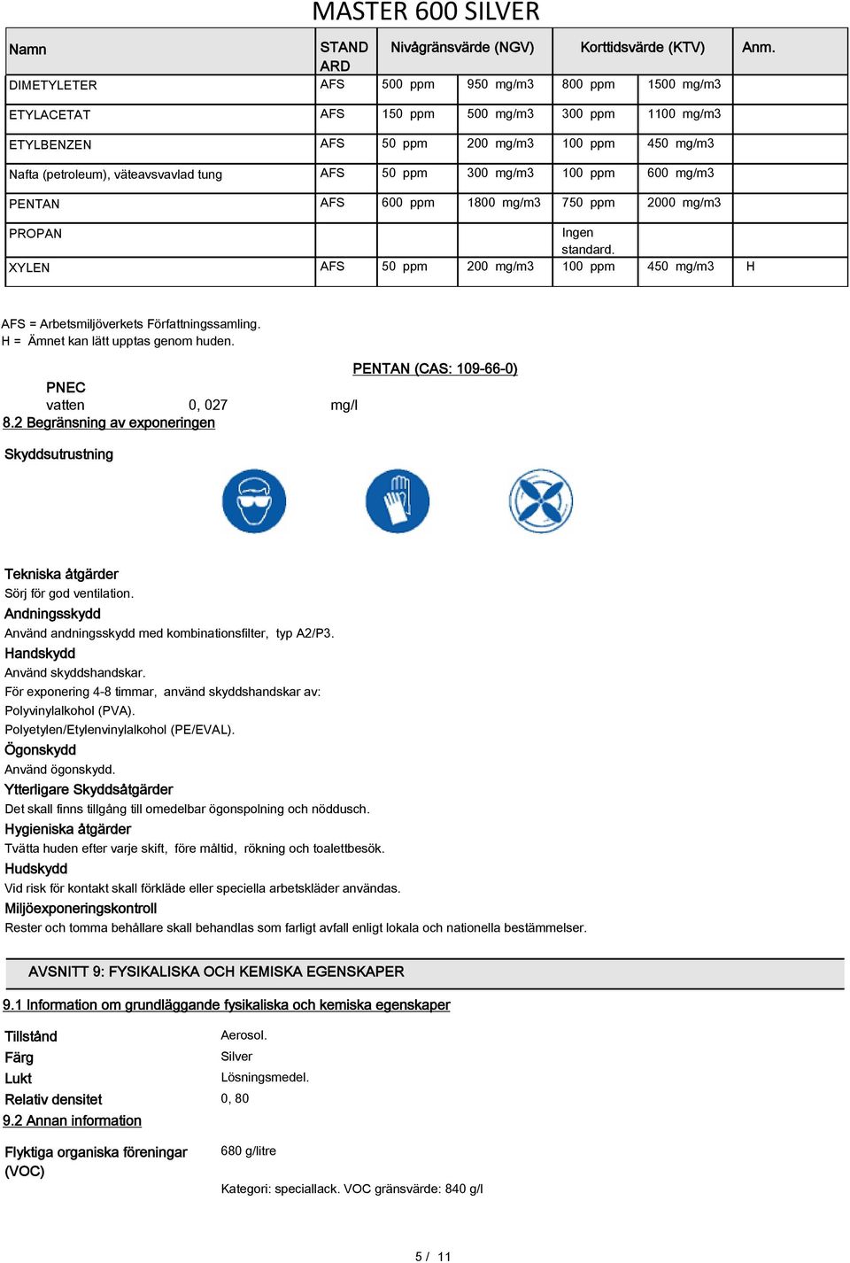 XYLEN AFS 50 ppm 200 mg/m3 100 ppm 450 mg/m3 H AFS = Arbetsmiljöverkets Författningssamling. H = Ämnet kan lätt upptas genom huden. PENTAN (CAS: 109-66-0) PNEC vatten 0, 027 mg/l 8.