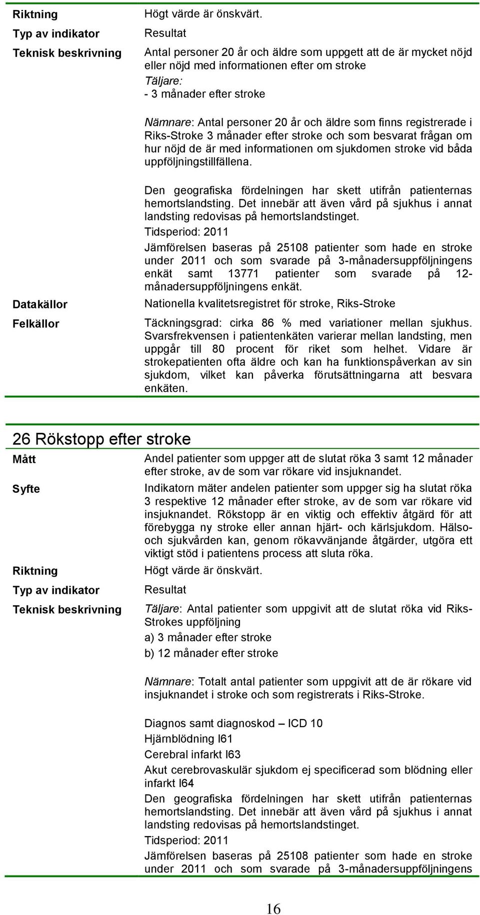 Riks-Stroke 3 månader efter stroke och som besvarat frågan om hur nöjd de är med informationen om sjukdomen stroke vid båda uppföljningstillfällena.