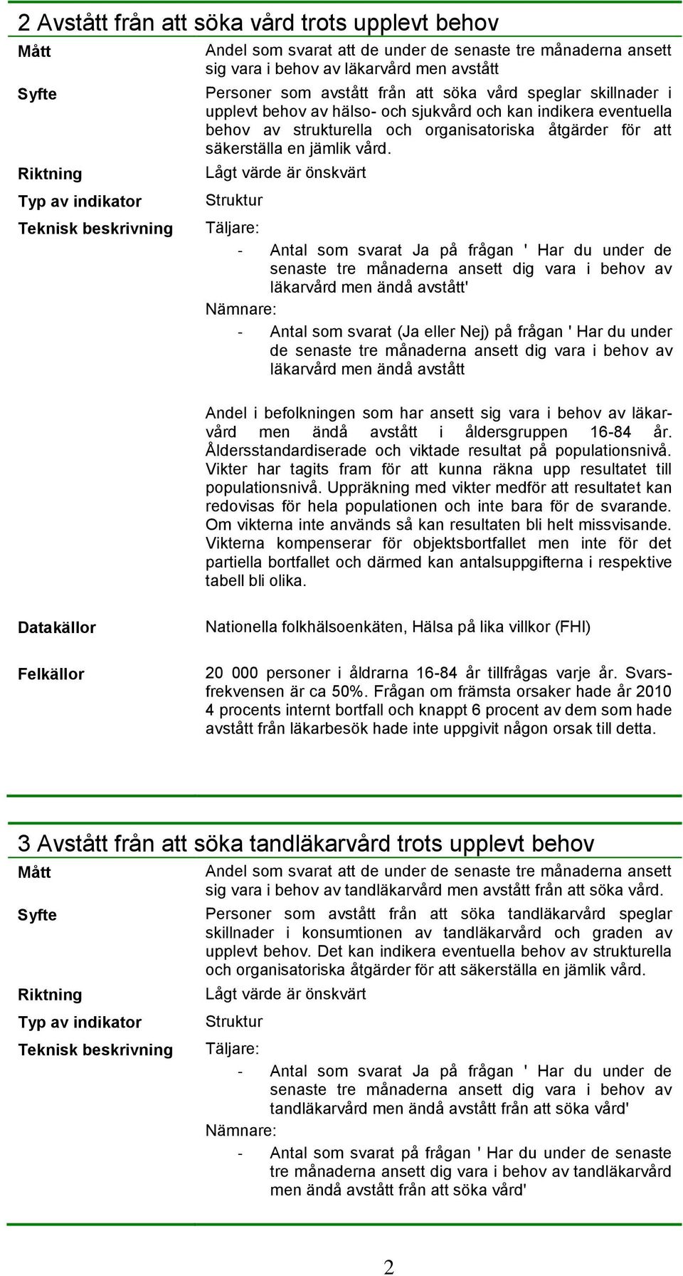 Lågt värde är önskvärt Struktur - Antal som svarat Ja på frågan ' Har du under de senaste tre månaderna ansett dig vara i behov av läkarvård men ändå avstått' - Antal som svarat (Ja eller Nej) på