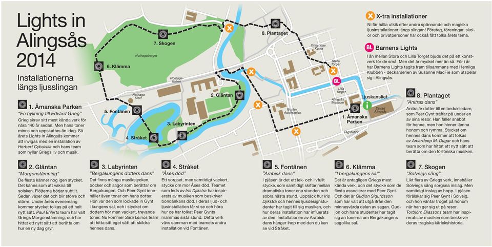 Fontänen Nolhagaberget Nolhaga Slott 4. Stråket 7. Skogen Nolhagahallen 3. Labyrinten 2. Gläntan 8. Plantaget Gustav Adolfskolan Christinae Kyrka Stora Torget Lilla Torget Alingsås Museum 1.