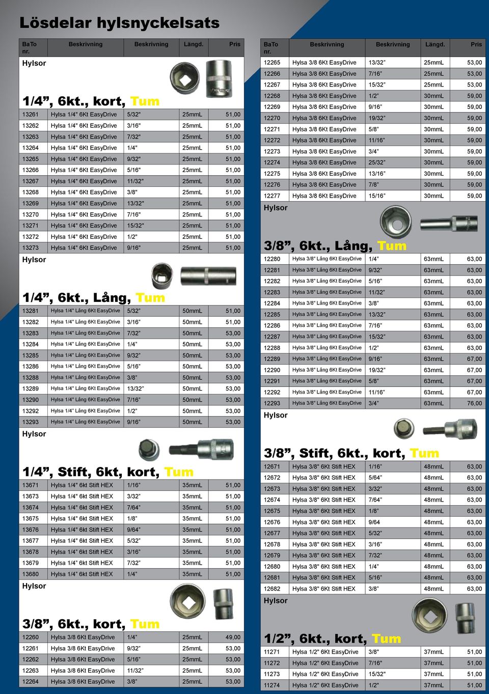 25mmL 51,00 13265 Hylsa 1/4" 6Kt EasyDrive 9/32" 25mmL 51,00 13266 Hylsa 1/4" 6Kt EasyDrive 5/16" 25mmL 51,00 13267 Hylsa 1/4" 6Kt EasyDrive 11/32" 25mmL 51,00 13268 Hylsa 1/4" 6Kt EasyDrive 3/8"