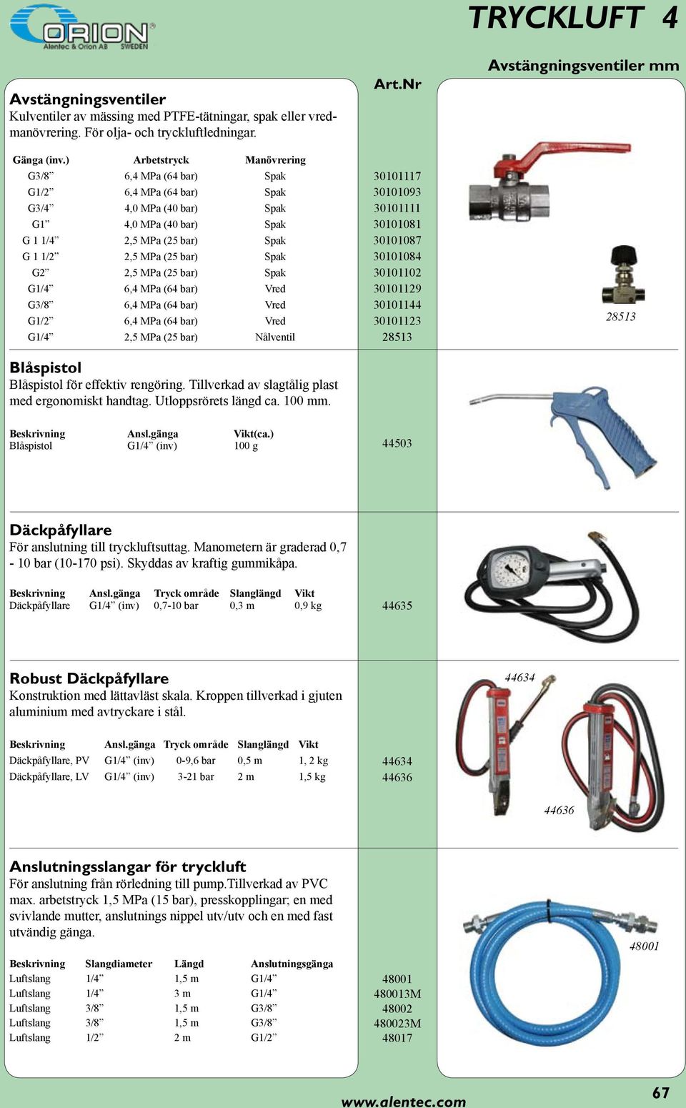 MPa (25 bar) Spak G1/4 6,4 MPa (64 bar) Vred G3/8 6,4 MPa (64 bar) Vred G1/2 6,4 MPa (64 bar) Vred G1/4 2,5 MPa (25 bar) Nålventil Blåspistol Blåspistol för effektiv rengöring.