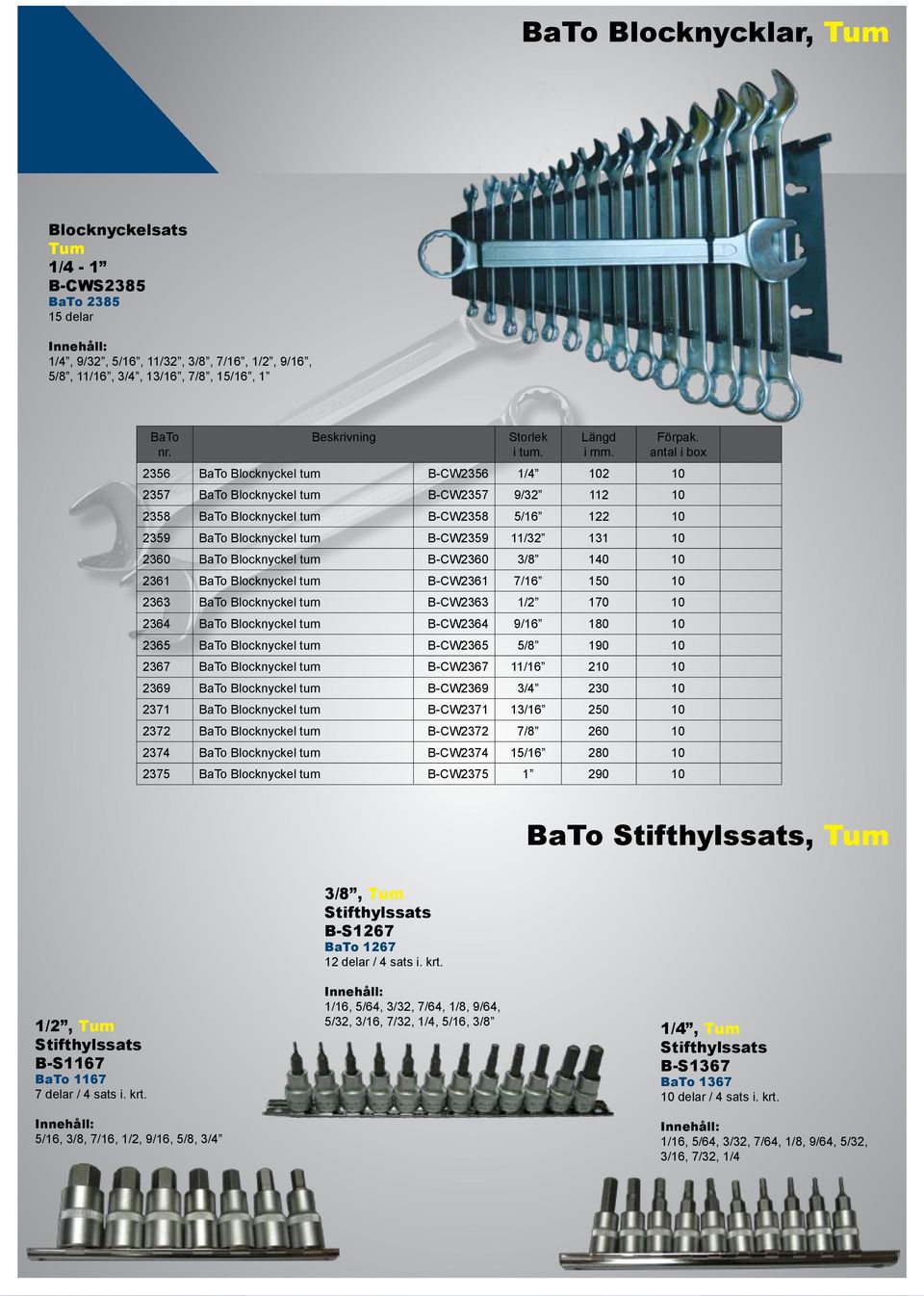 antal i box 2356 BaTo Blocknyckel tum B-CW2356 1/4 102 10 2357 BaTo Blocknyckel tum B-CW2357 9/32 112 10 2358 BaTo Blocknyckel tum B-CW2358 5/16 122 10 2359 BaTo Blocknyckel tum B-CW2359 11/32 131 10