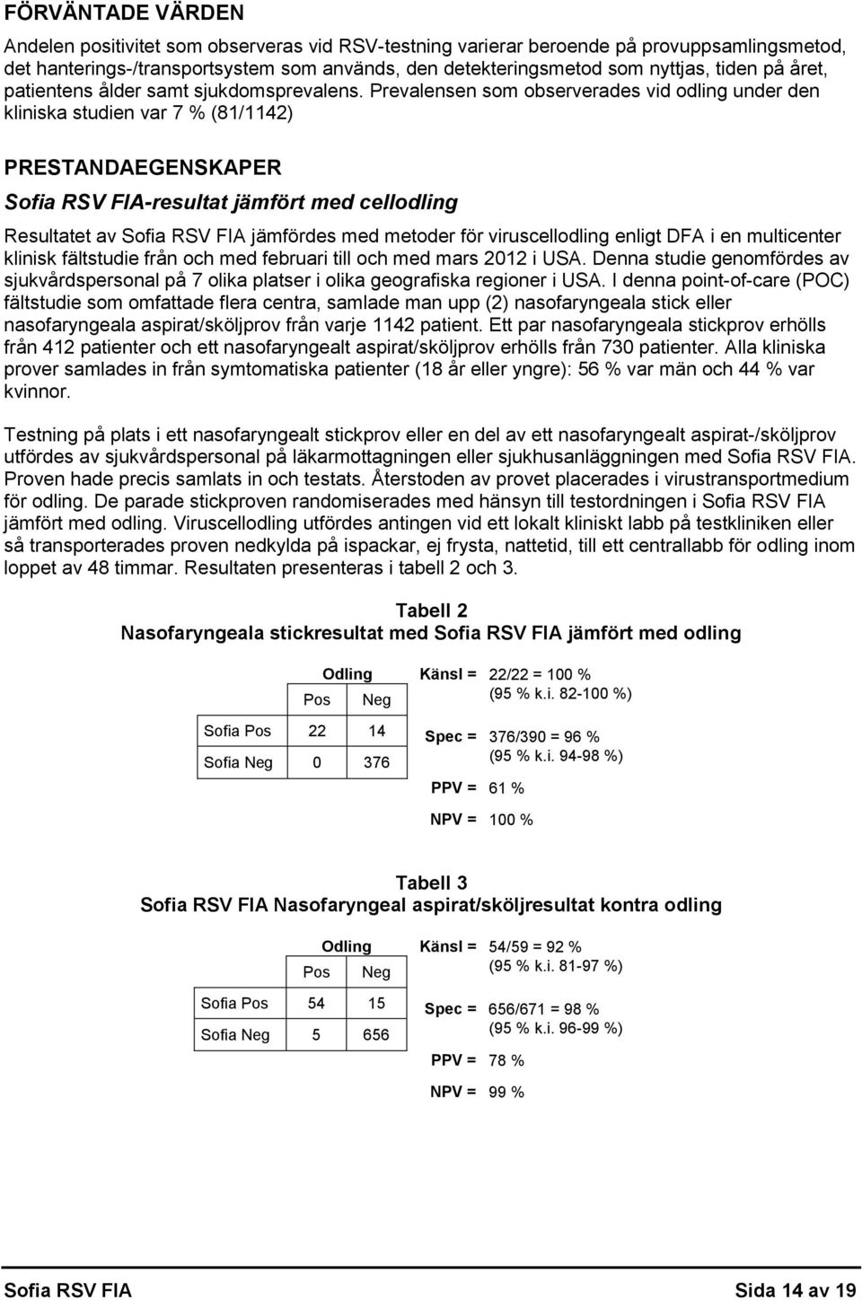 Prevalensen som observerades vid odling under den kliniska studien var 7 % (81/1142) PRESTANDAEGENSKAPER Sofia RSV FIA-resultat jämfört med cellodling Resultatet av Sofia RSV FIA jämfördes med