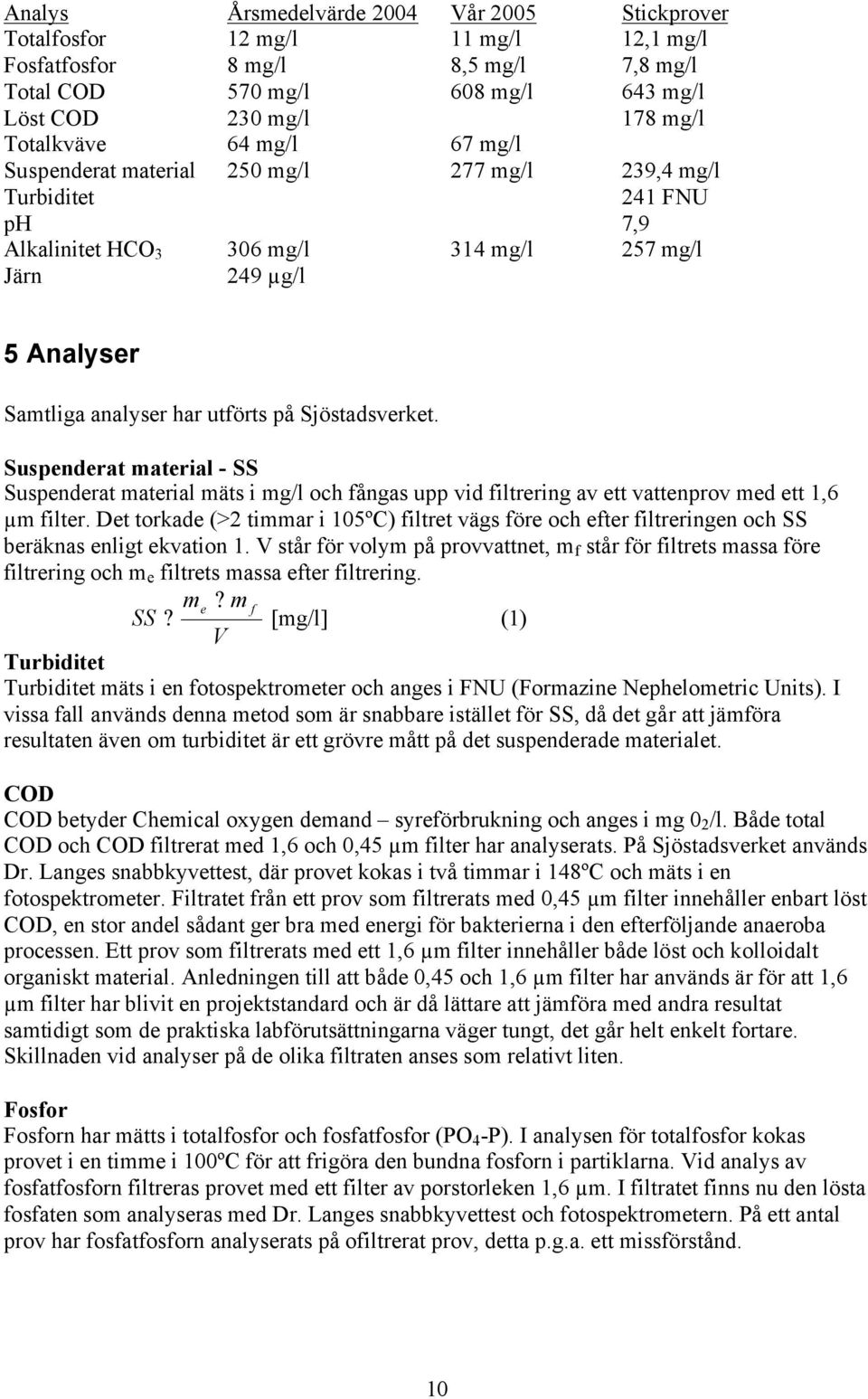 Sjöstadsverket. Suspenderat material - SS Suspenderat material mäts i mg/l och fångas upp vid filtrering av ett vattenprov med ett 1,6 µm filter.