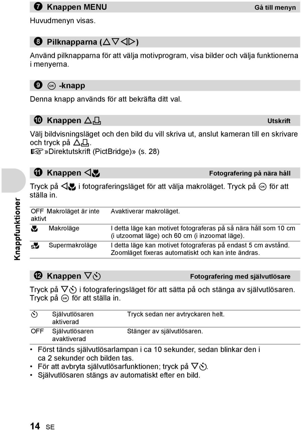 g»direktutskrift (PictBridge)» (s. 28) a Knappen X& Fotografering på nära håll Knappfunktioner Tryck på X& i fotograferingsläget för att välja makroläget. Tryck på i för att ställa in.