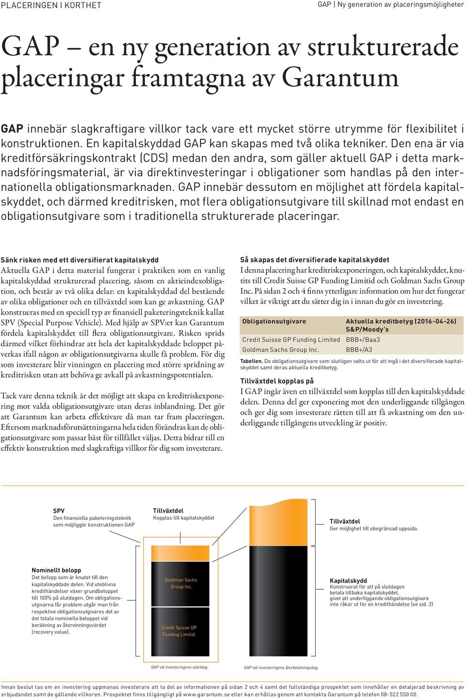 Den ena är via kreditförsäkringskontrakt (CDS) medan den andra, som gäller aktuell GAP i detta marknadsföringsmaterial, är via direktinvesteringar i obligationer som handlas på den internationella