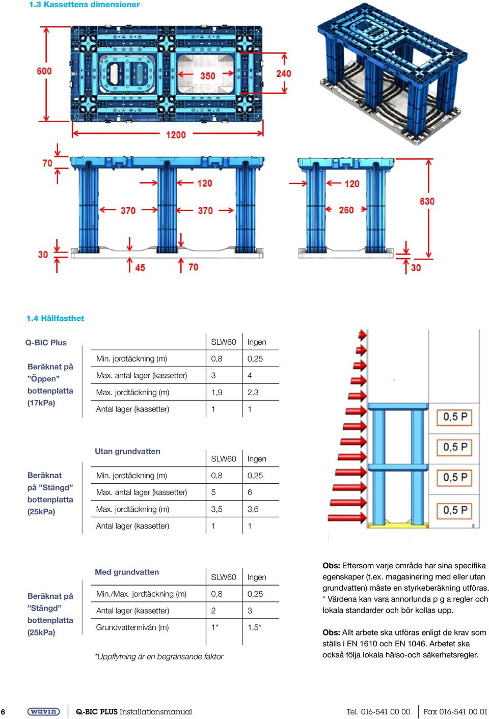 jordtäckning (m) 3,5 3,6 Antal lager (kassetter) 1 1 Beräknat på Stängd bottenplatta (25kPa) Med grundvatten SLW60 Ingen Min./Max.