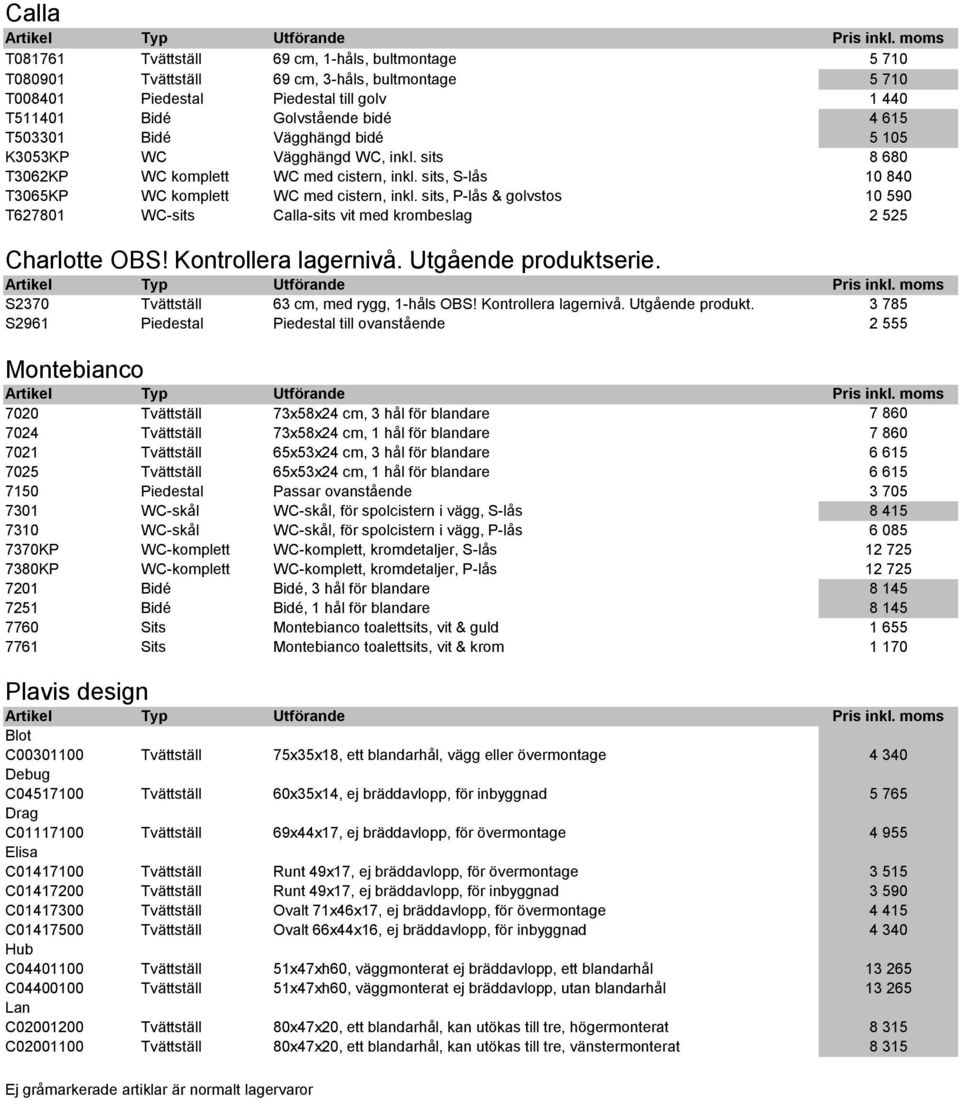 sits, P-lås & golvstos 10 590 T627801 WC-sits Calla-sits vit med krombeslag 2 525 Charlotte OBS! Kontrollera lagernivå. Utgående produktserie. S2370 Tvättställ 63 cm, med rygg, 1-håls OBS!