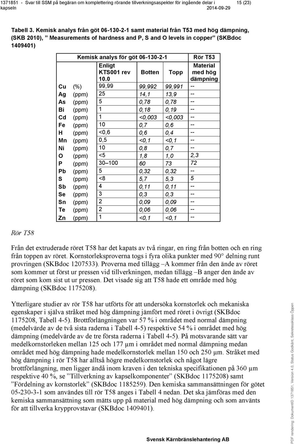 06-130-2-1 Rör T53 Enligt Material KTS001 rev 10.