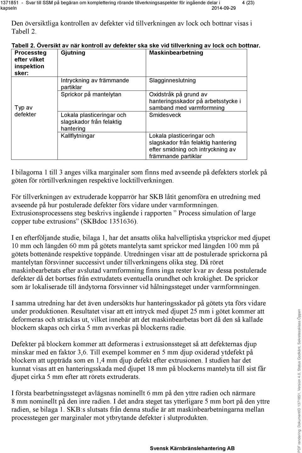 i samband med varmformning Typ av defekter Lokala plasticeringar och slagskador från felaktig hantering Kallflytningar Smidesveck Lokala plasticeringar och slagskador från felaktig hantering efter