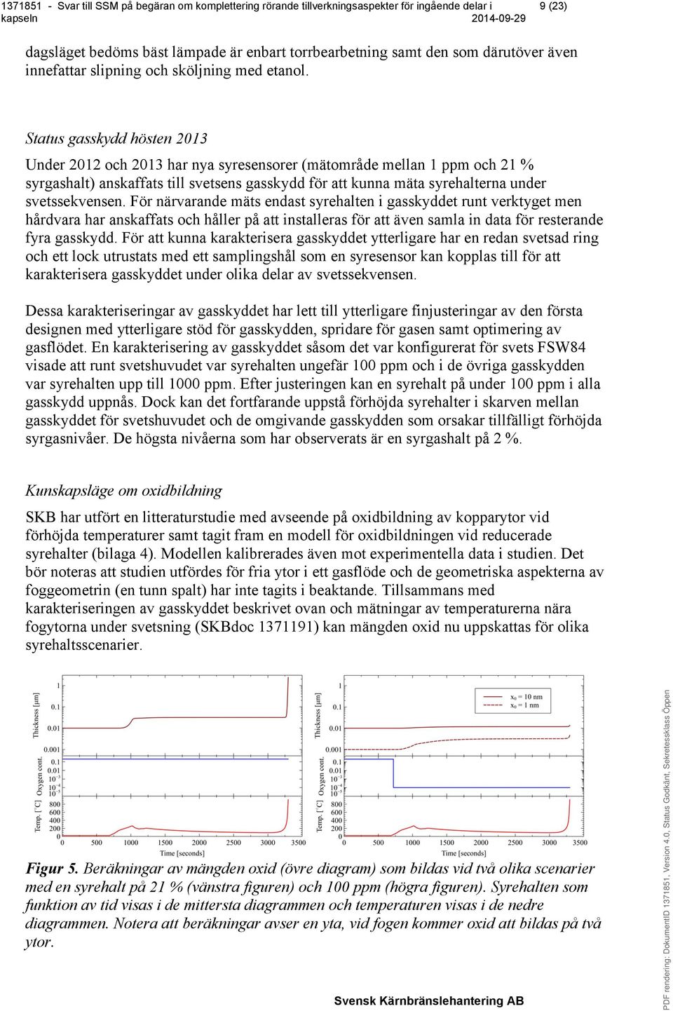 svetssekvensen. För närvarande mäts endast syrehalten i gasskyddet runt verktyget men hårdvara har anskaffats och håller på att installeras för att även samla in data för resterande fyra gasskydd.